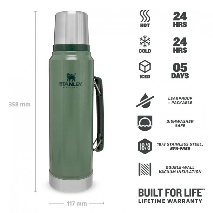 New STANLEY Classic Vacuum Insulated 1.9 Litre Thermos Flask Black Green  Navy