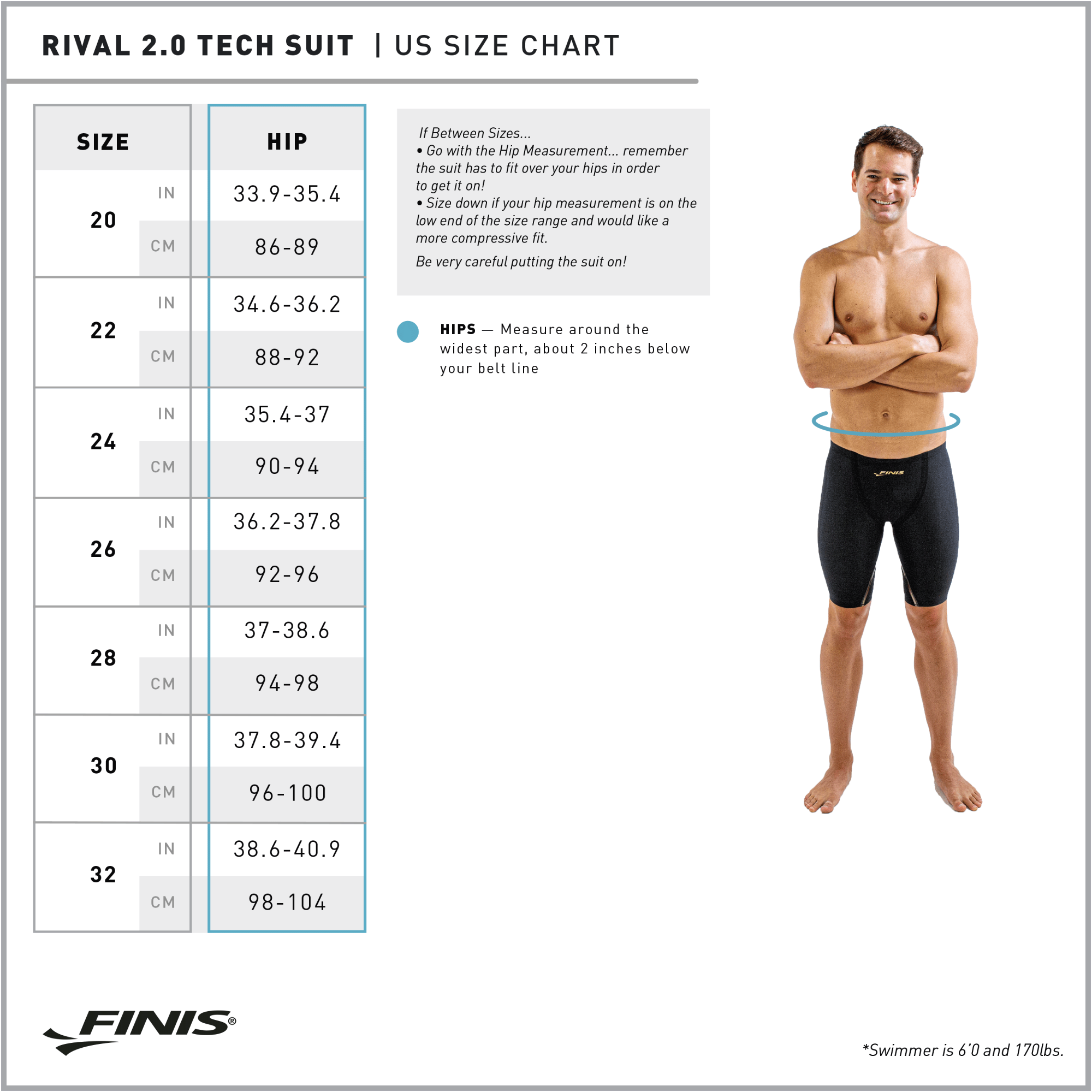 Finis - Technical Swimming suit for men - Rival 2.0 Jammer ...