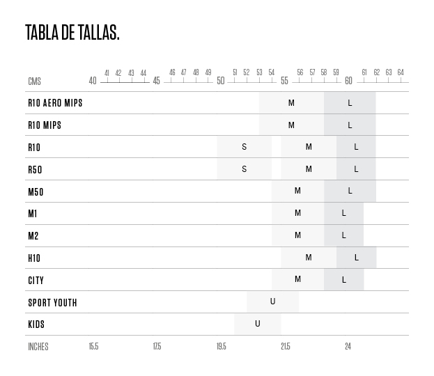 orbea orca size chart